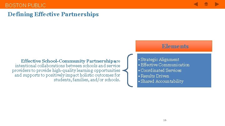 BOSTON PUBLIC SCHOOLS Defining Effective Partnerships Elements Effective School-Community Partnershipsare intentional collaborations between schools