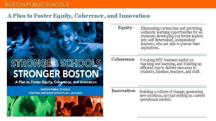 BOSTON PUBLIC SCHOOLS A Plan to Foster Equity, Coherence, and Innovation Equity Eliminating system