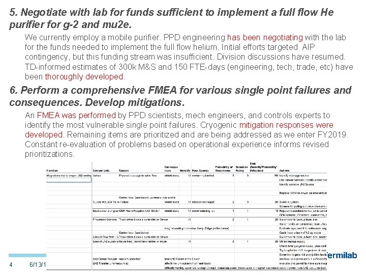 5. Negotiate with lab for funds sufficient to implement a full flow He purifier