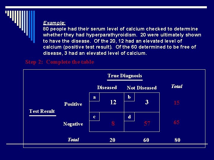 Example: 80 people had their serum level of calcium checked to determine whether they