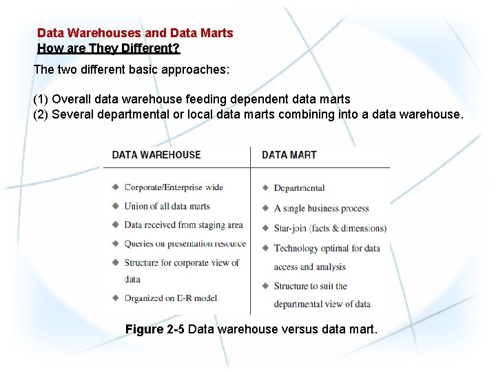 Data Warehouses and Data Marts How are They Different? The two different basic approaches: