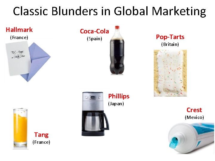 Classic Blunders in Global Marketing Hallmark Coca-Cola (France) (Spain) Pop-Tarts (Britain) Phillips (Japan) Crest