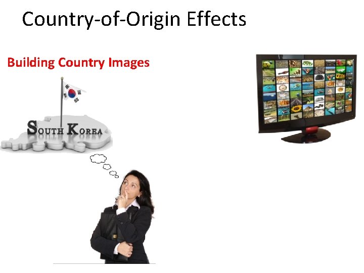 Country-of-Origin Effects Building Country Images 