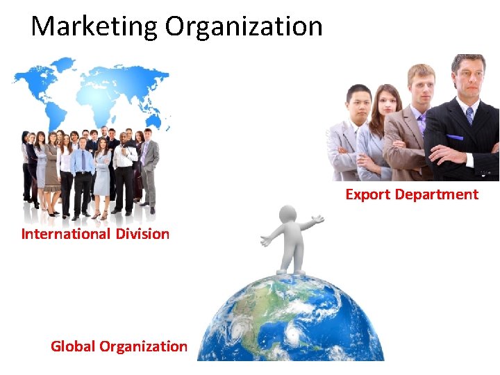 Marketing Organization Export Department International Division Global Organization 