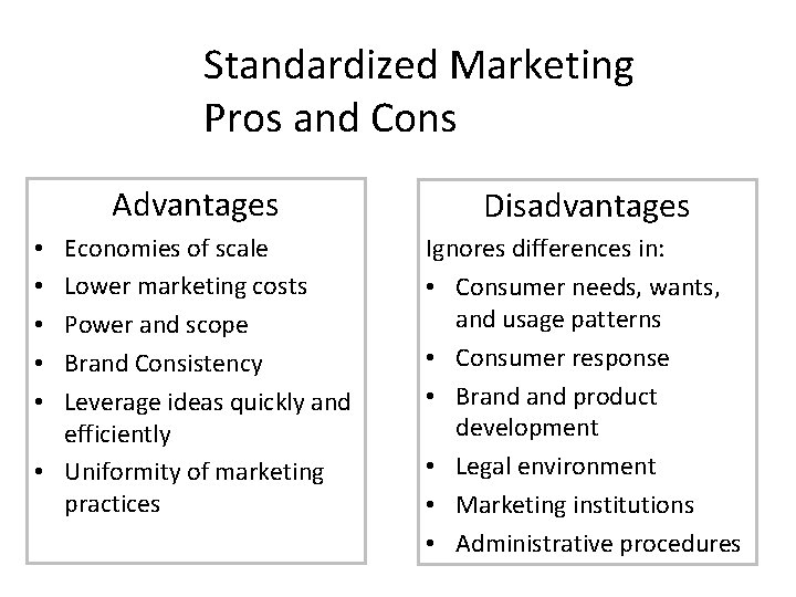 Standardized Marketing Pros and Cons Advantages Disadvantages Economies of scale Lower marketing costs Power