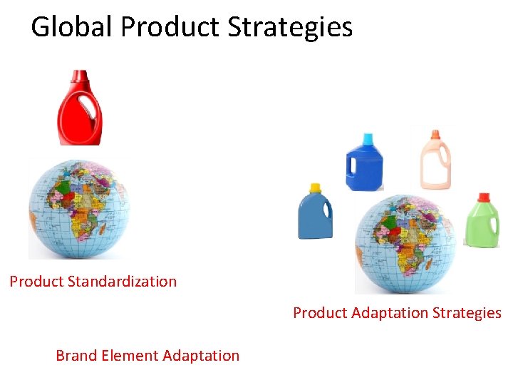 Global Product Strategies Product Standardization Product Adaptation Strategies Brand Element Adaptation 