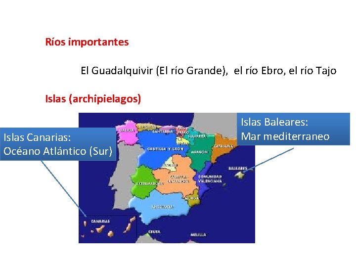 Ríos importantes El Guadalquivir (El río Grande), el río Ebro, el río Tajo Islas