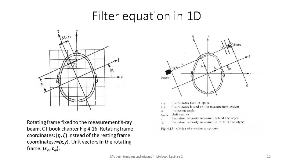 Filter equation in 1 D Modern imaging techniques in biology: Lecture 2 10 Filter equation in 1 D Modern imaging techniques in biology: Lecture 2 10