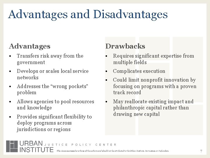 Advantages and Disadvantages Advantages Drawbacks • Transfers risk away from the government • Requires