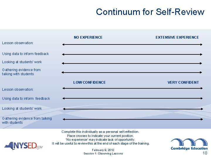 Continuum for Self-Review NO EXPERIENCE EXTENSIVE EXPERIENCE Lesson observation: Using data to inform feedback