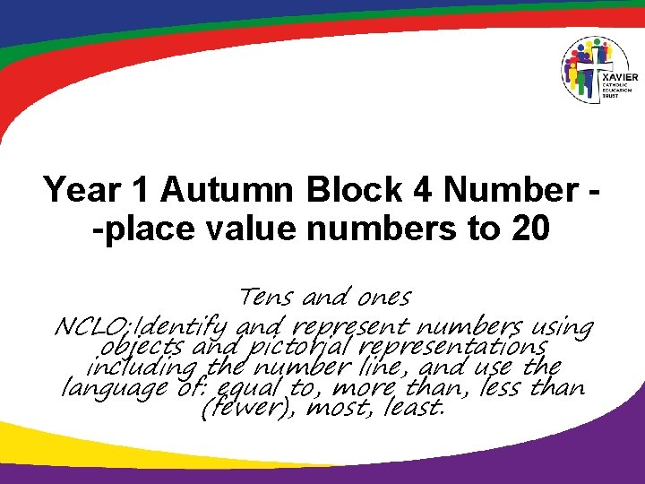 Year 1 Autumn Block 4 Number -place value numbers to 20 Tens and ones