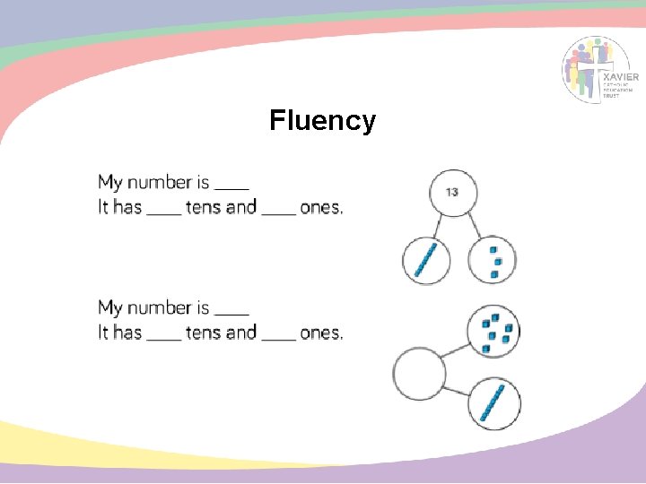 Fluency 