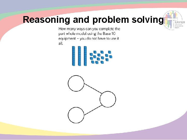 Reasoning and problem solving 