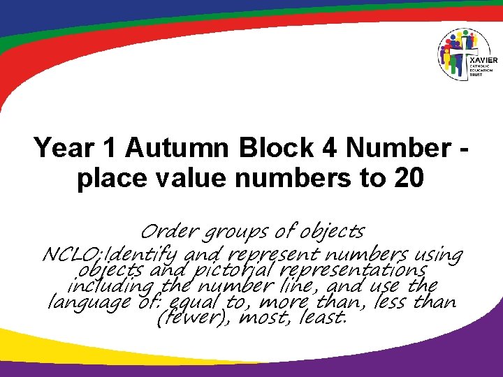 Year 1 Autumn Block 4 Number place value numbers to 20 Order groups of