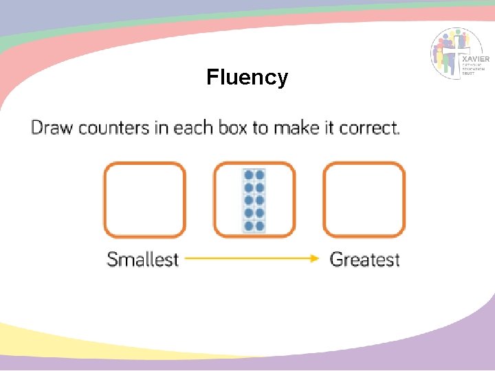 Fluency 