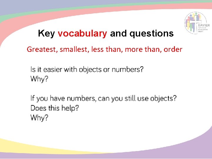 Key vocabulary and questions Greatest, smallest, less than, more than, order 