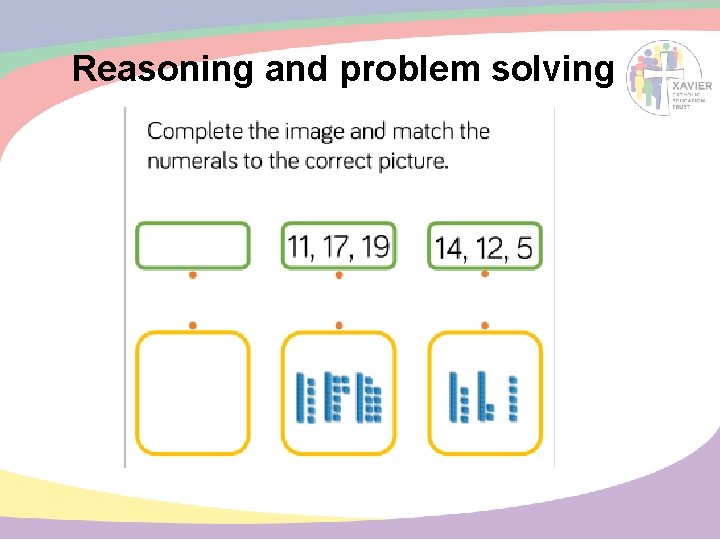 Reasoning and problem solving 