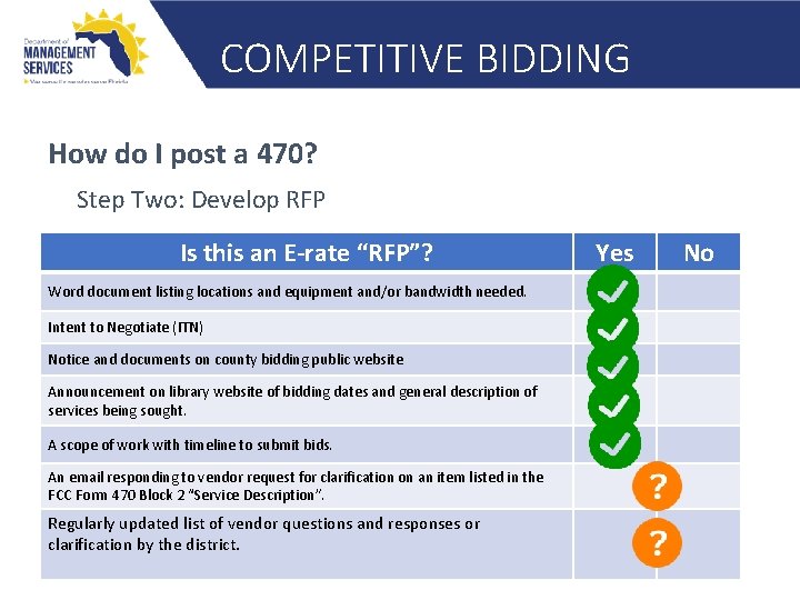 COMPETITIVE BIDDING How do I post a 470? Step Two: Develop RFP Is this