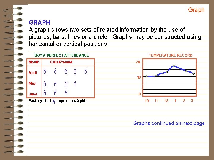 Graph GRAPH A graph shows two sets of related information by the use of