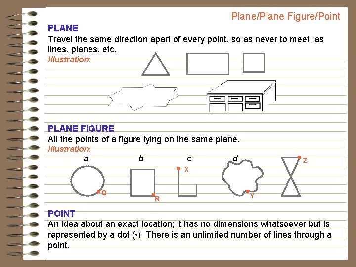 Plane/Plane Figure/Point PLANE Travel the same direction apart of every point, so as never