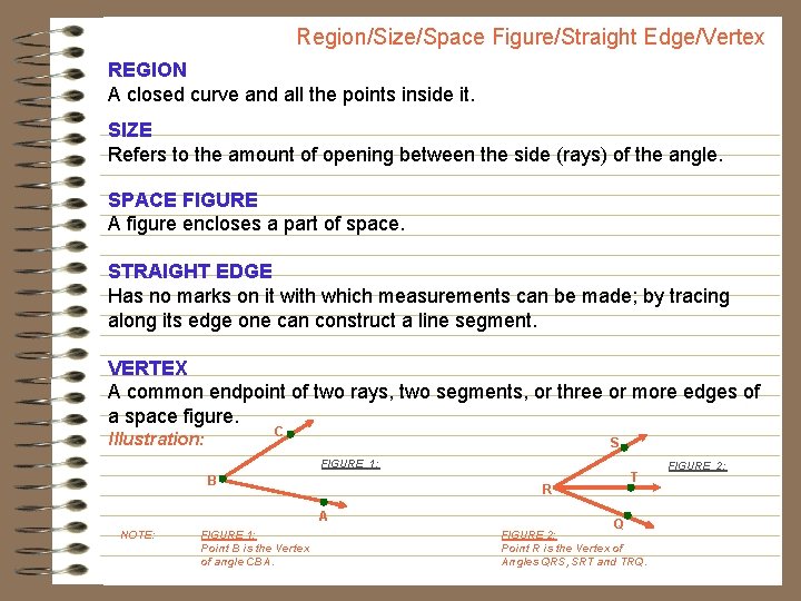 Region/Size/Space Figure/Straight Edge/Vertex REGION A closed curve and all the points inside it. SIZE