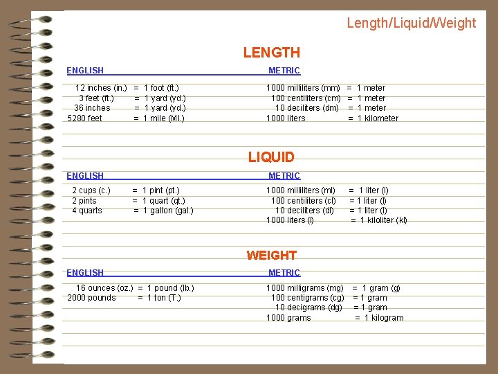 Length/Liquid/Weight LENGTH ENGLISH 12 inches (in. ) 3 feet (ft. ) 36 inches 5280