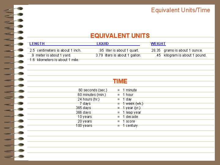 Equivalent Units/Time EQUIVALENT UNITS LENGTH LIQUID WEIGHT 2. 5 centimeters is about 1 inch.