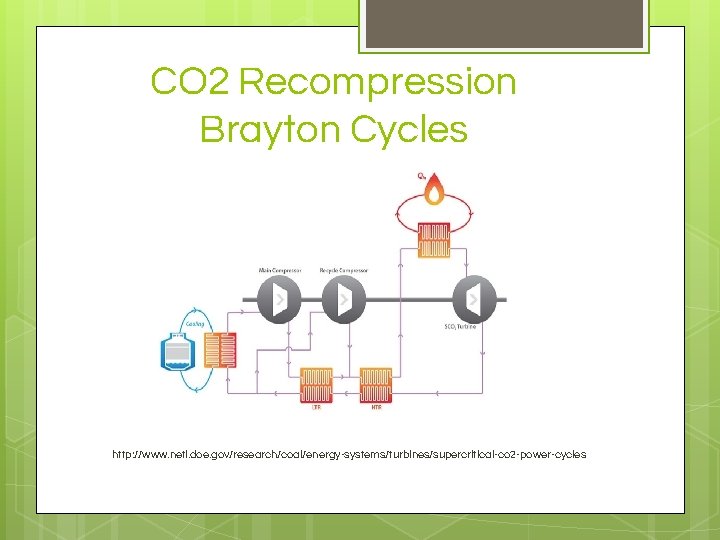 CO 2 Recompression Brayton Cycles http: //www. netl. doe. gov/research/coal/energy-systems/turbines/supercritical-co 2 -power-cycles 