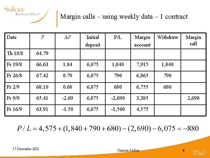 Margin calls – using weekly data – 1 contract Date F ∆F Initial deposit