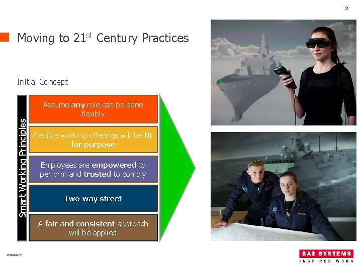 3 Moving to 21 st Century Practices Initial Concept Smart Working Principles Assume any