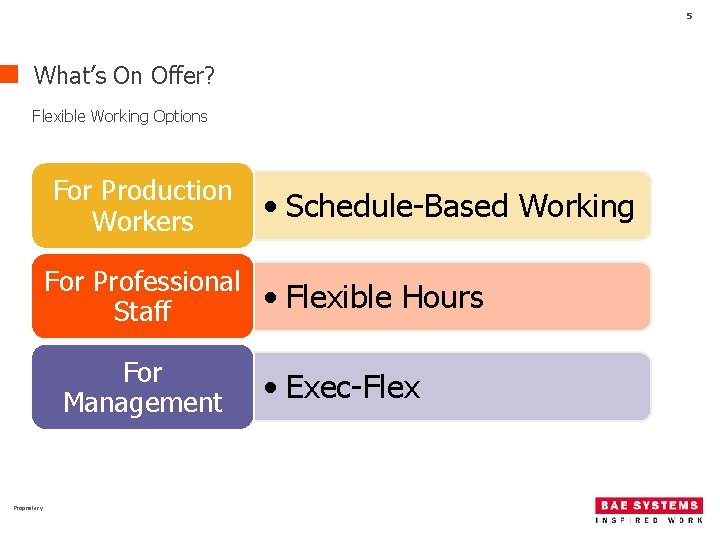 5 What’s On Offer? Flexible Working Options For Production Workers • Schedule-Based Working For