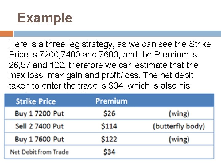 Example Here is a three-leg strategy, as we can see the Strike Price is