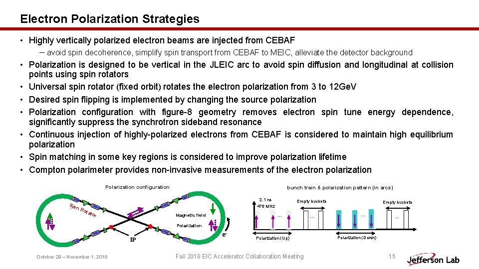 Electron Polarization Strategies • Highly vertically polarized electron beams are injected from CEBAF －