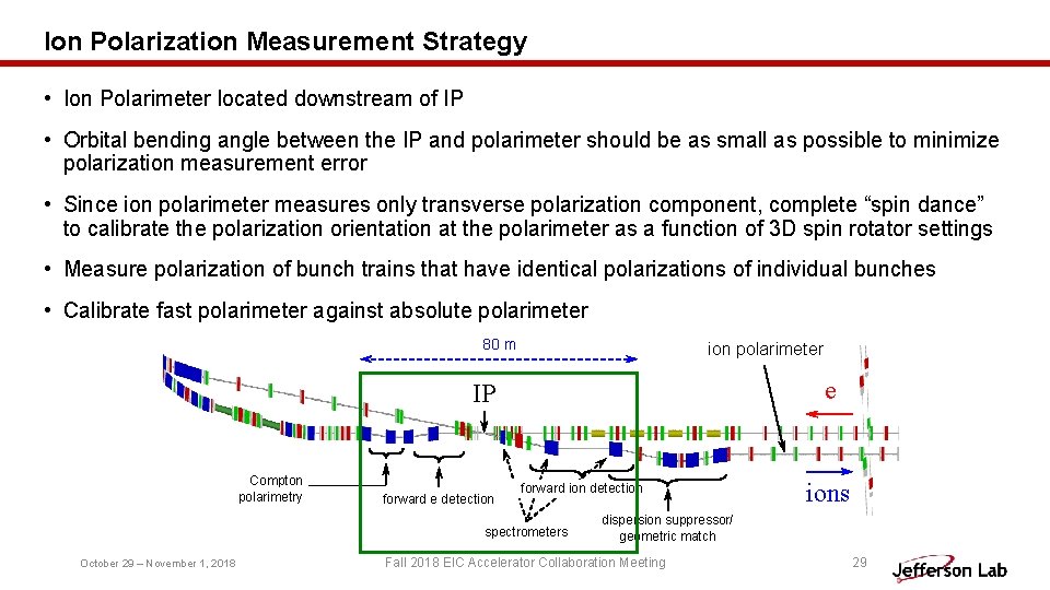 Ion Polarization Measurement Strategy • Ion Polarimeter located downstream of IP • Orbital bending