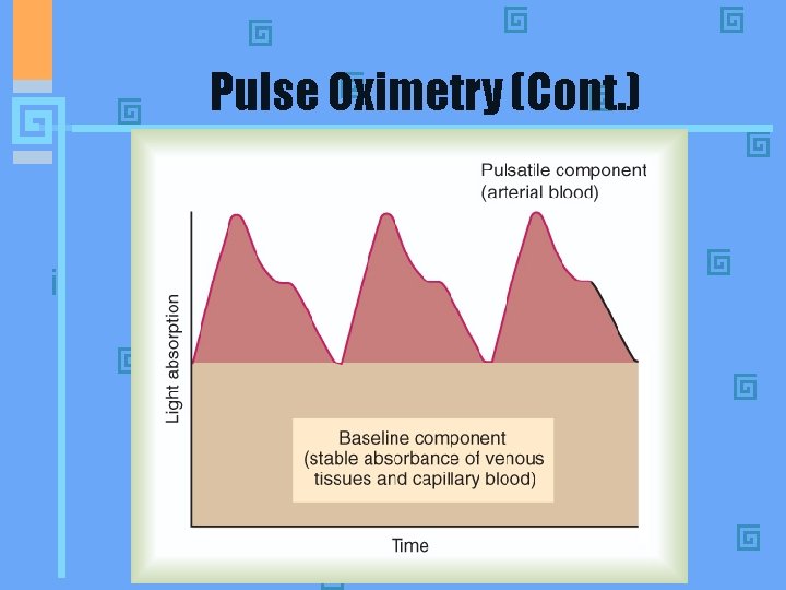 Pulse Oximetry (Cont. ) • 18 