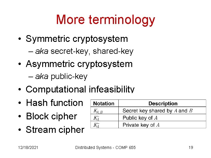 More terminology • Symmetric cryptosystem – aka secret-key, shared-key • Asymmetric cryptosystem – aka