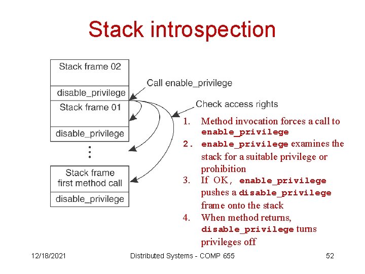 Stack introspection 1. Method invocation forces a call to enable_privilege 2. enable_privilege examines the