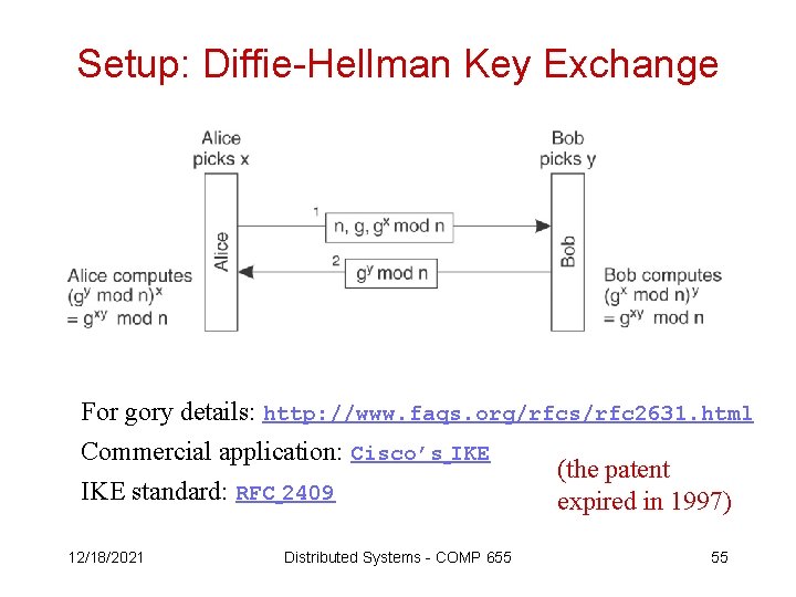 Setup: Diffie-Hellman Key Exchange For gory details: http: //www. faqs. org/rfcs/rfc 2631. html Commercial