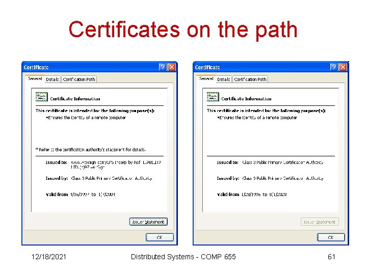 Certificates on the path 12/18/2021 Distributed Systems - COMP 655 61 