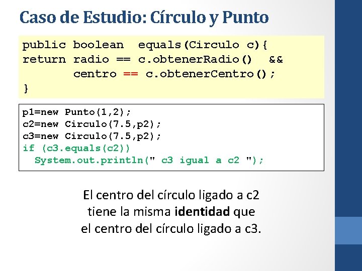 Caso de Estudio: Círculo y Punto public boolean equals(Circulo c){ return radio == c.