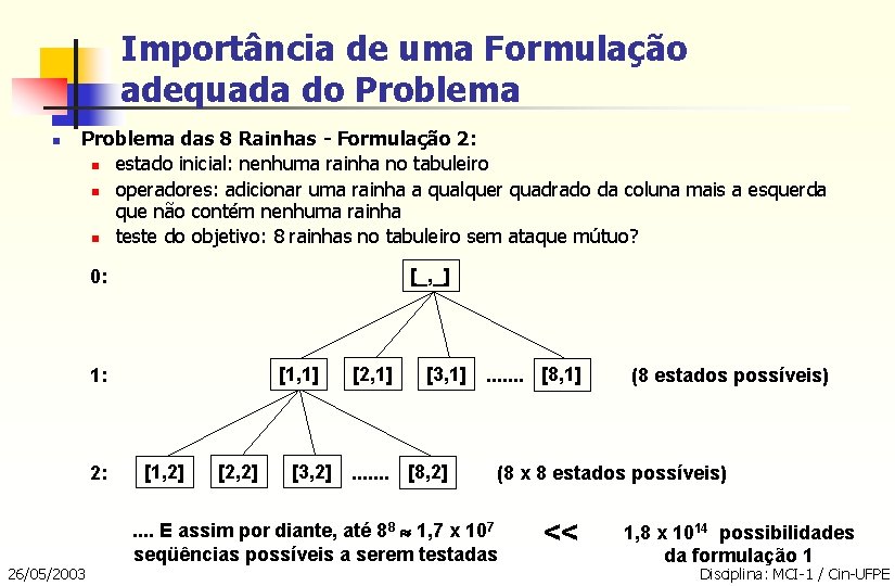 Importância de uma Formulação adequada do Problema n Problema das 8 Rainhas - Formulação