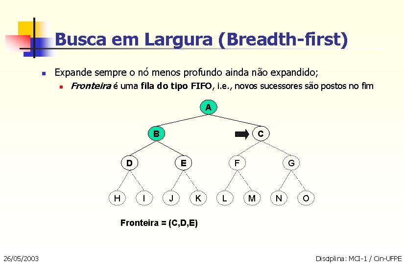 Busca em Largura (Breadth-first) n Expande sempre o nó menos profundo ainda não expandido;