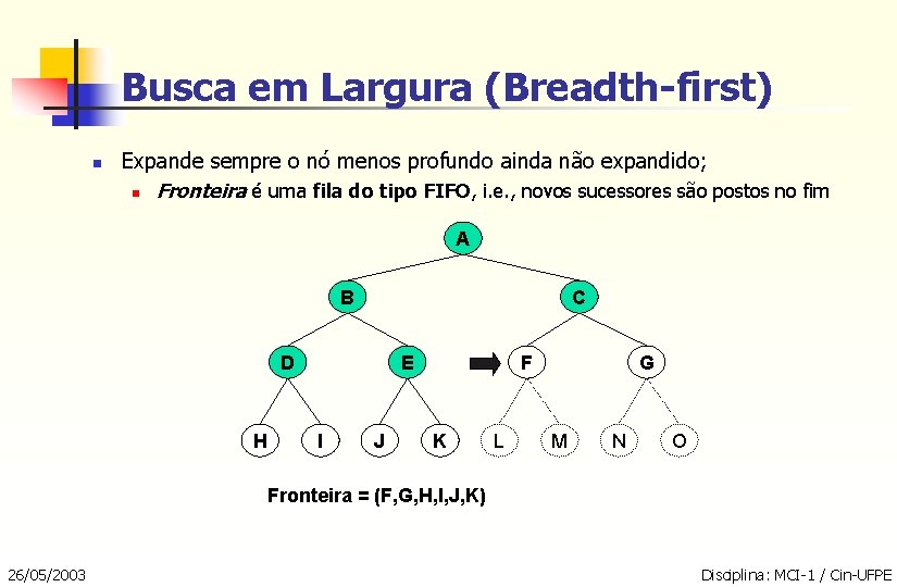 Busca em Largura (Breadth-first) n Expande sempre o nó menos profundo ainda não expandido;