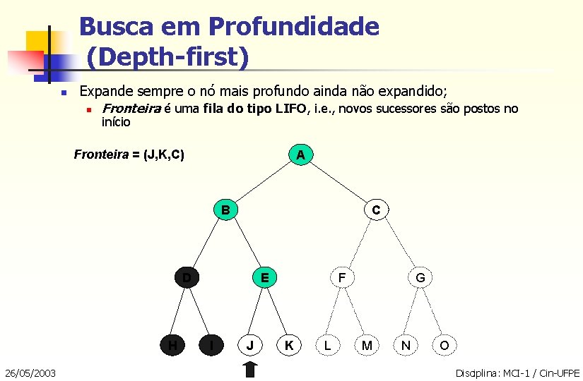 Busca em Profundidade (Depth-first) n Expande sempre o nó mais profundo ainda não expandido;