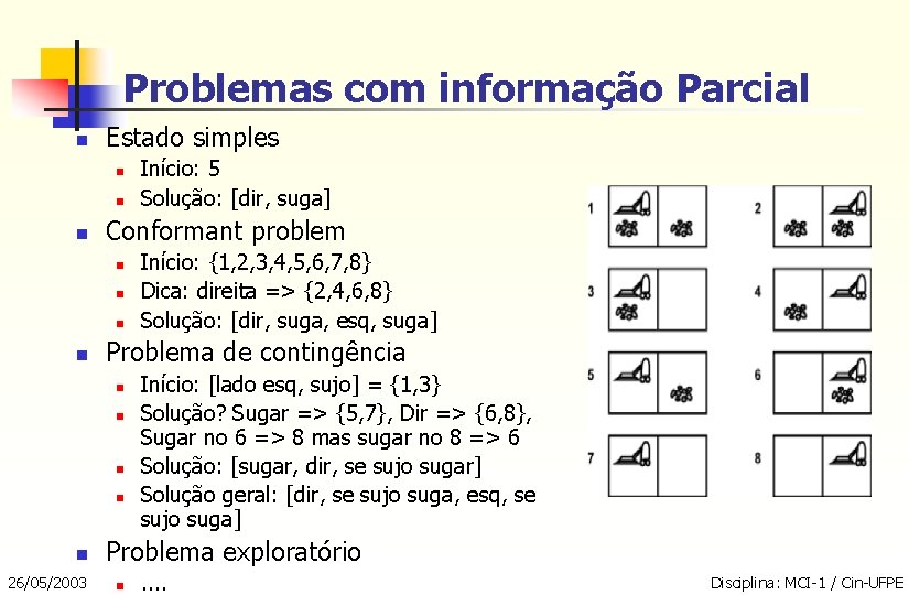 Problemas com informação Parcial n Estado simples n n n Conformant problem n n