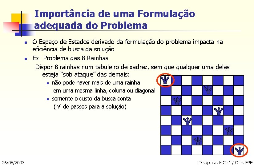 Importância de uma Formulação adequada do Problema n n O Espaço de Estados derivado