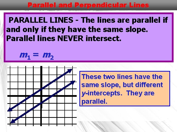 Parallel and Perpendicular Lines PARALLEL LINES - The lines are parallel if and only