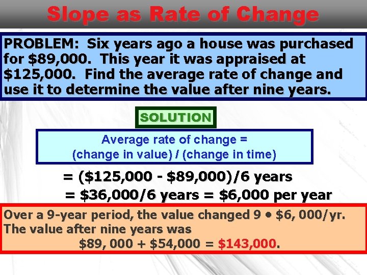 Slope as Rate of Change PROBLEM: Six years ago a house was purchased for