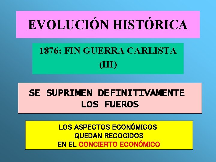 EVOLUCIÓN HISTÓRICA 1876: FIN GUERRA CARLISTA (III) SE SUPRIMEN DEFINITIVAMENTE LOS FUEROS LOS ASPECTOS