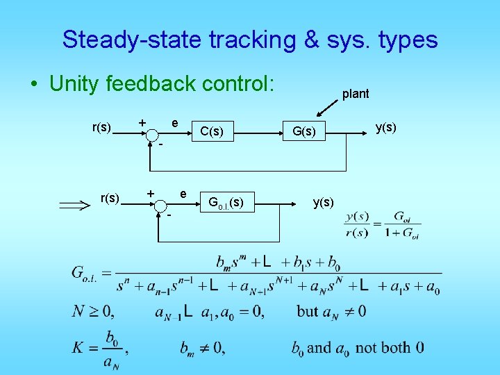 Steady-state tracking & sys. types • Unity feedback control: r(s) + e C(s) -